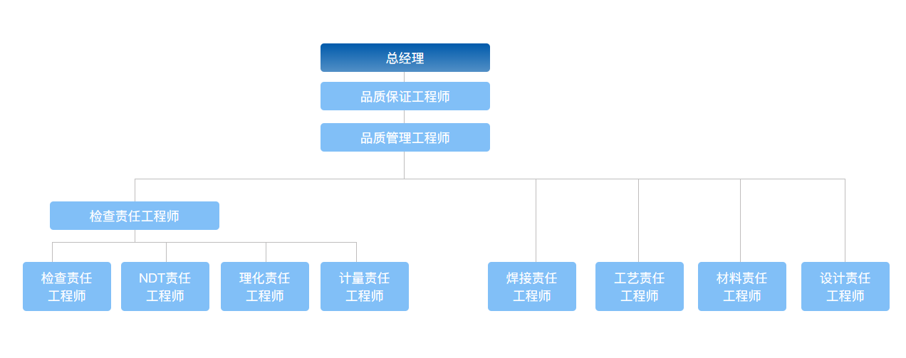 A4B70106C251D8E508B30381A00DDA26.png